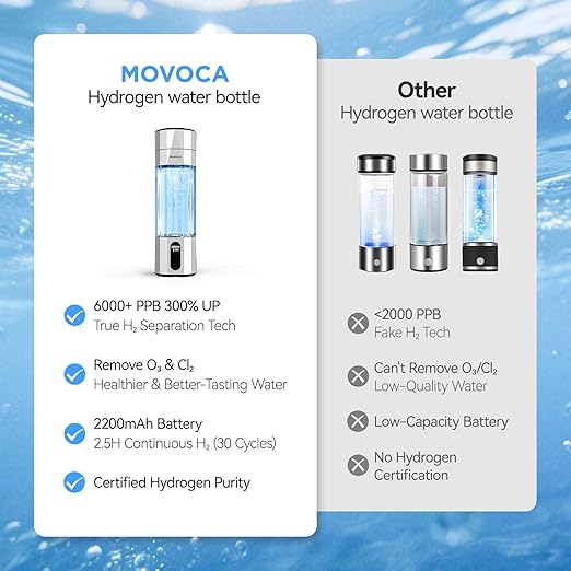 Upgrade Hydrogen Water Bottle, Up to 6400PPB Hydrogen Water Generator -SPE PEM Tech, 7OZ Food-Grade PC Hydro Water Machine, Health Care Gifts for Husband, Wife, Family, Friends, Travel (Sliver)