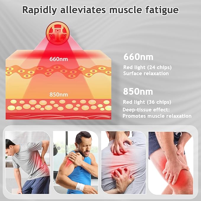 Red Light Therapy Pad for Body, 660nm & 850nm Light Therapy Wrap with Dual Straps, 5-Level Adjustable Heating for Back Waist Shoulder Knee,Portable Red Light Belt(Plug-in Version）