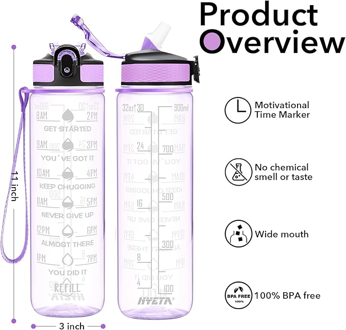 Hyeta 32 oz Water Bottles with Times to Drink and Straw, Motivational Water Bottle with Time Marker, Leakproof, Drinking Sports Water Bottle for Fitness, Gym and Outdoor