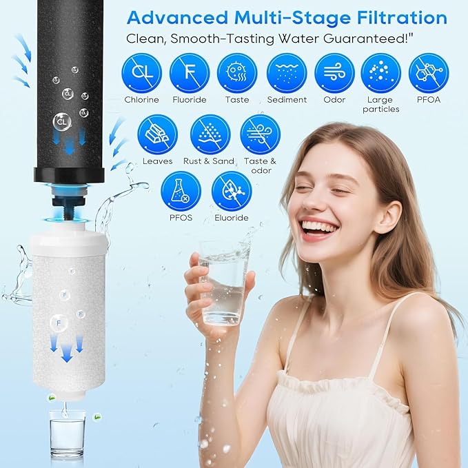 Gravity Water Filter Replacement,for Berkey® Black Carbon (BB9-2®) Purification Elements and Fluoride Filters K5366 (PF-2®) Combo Pack (2, Black Filter)