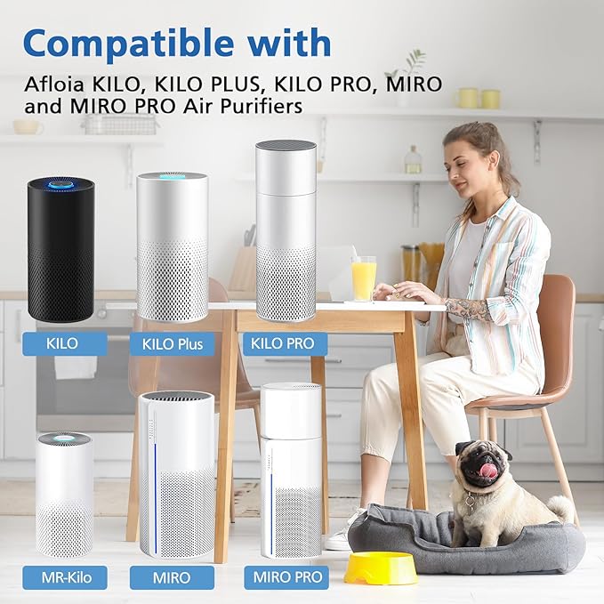 KILO Air Purifier Filter Replacement for Afloia Compatible with Afloia KILO, KILOPLUS, KILO PRO, MIRO and MIRO PRO Air Purifiers, MORENTO Kilo HEPA 13 Filter, 3-Stage Filtration System, 2 Pack