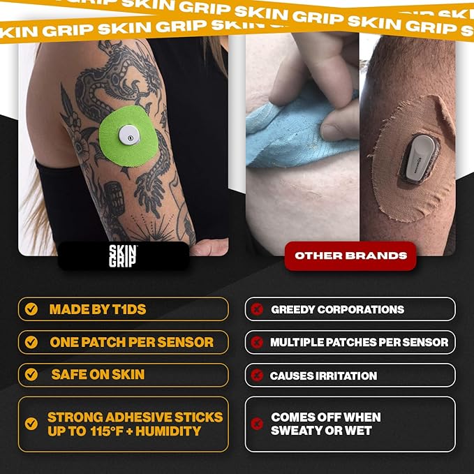 Skin Grip Universal Adhesive Patches for CGM and Insulin Pumps with Cutout (20-Pack), 0.8-Inch Hole, Waterproof & Sweatproof for 10-14 Days, Glucose Monitor Patch, Diabetic Sensor Cover, Multi Color