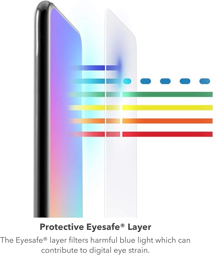 ZAGG Glass Elite VisionGuard - Impact Protection, Scratch & Fingerprint Resistant, InvisibleShield, Clear for iPhone 12 Pro, 12, 11, XR