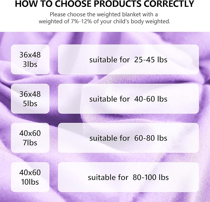L'AGRATY Weighted Blanket - 40"x60" 7lbs Cooling Breathable Weighted Blanket Microfiber Material with Glass Beads