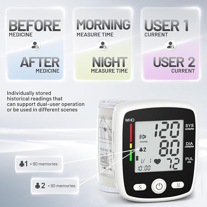 Blood Pressure Monitor Digital Wrist BP Machine Automatic BP Cuff (5.3 to 7.7 in) with 2 Users 180 Memory Voice Large LCD Display Adjustable Cuff USB Charging Carrying Case, Black