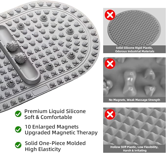 Extra-Large Acupressure Foot Massage Mat 27 Inches, Silicone Foot Pressure Point Pad with 2 Massage Balls, Foot Reflexology Mat for Stress Relief, Home & Gym Use (Gray)