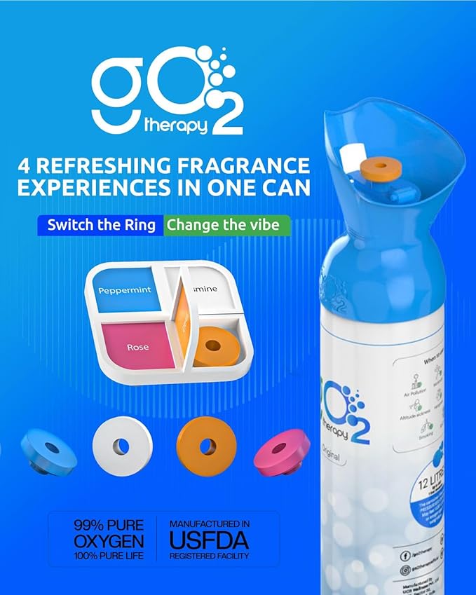 Up to 450 Inhalations, 12L | Portable Oxygen Canister with 4 Fragrance Option – Single Mouth & Nose Mask – Supplemental Oxygen for Sports, Travel, Altitude & Fitness Activities