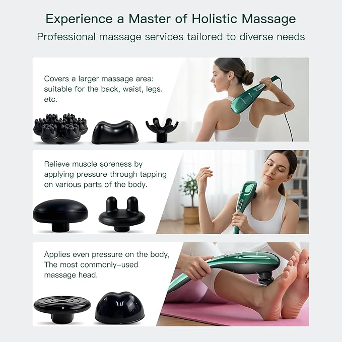 MEGAWISE Handheld Deep Tissue Neck Back Electric Massager for Shoulder, Waist, Leg, 3700 RPM Powerful Motor (Green)