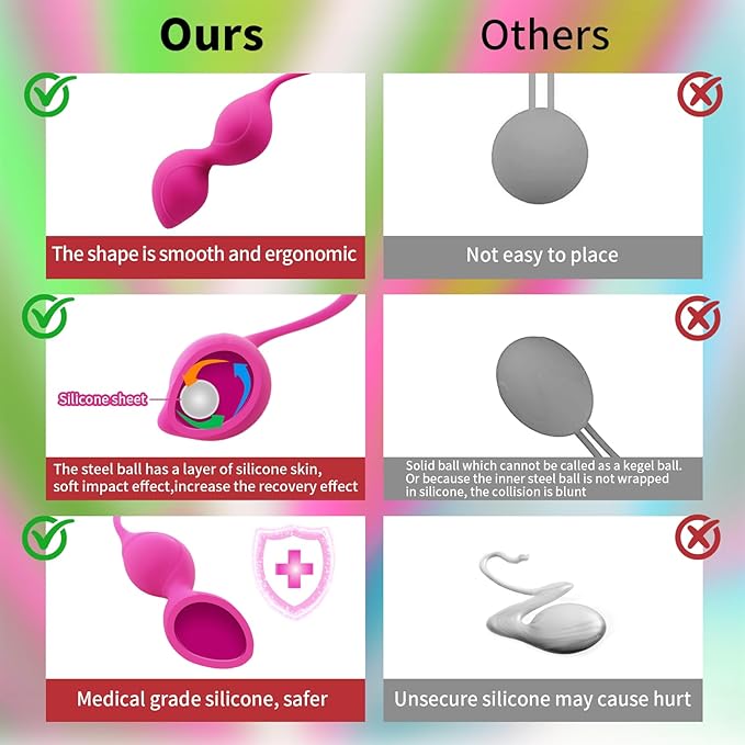 Kegel Tightener Balls: for Vaginal Tightening Ben was Balls for Women Pelvic Floor Muscle Strengthening Kegel Weights Ben Wa Balls Set Kegel Balls Set for Women Tightening Exercise Beginners Advanced