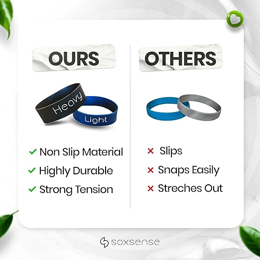 Soxsense Toe Stretcher Bands - Toe Spacers for Bunion Correction, Hallux Valgus Corrector, Foot Stretcher Resistance Band for Bunion Relief 2 PCS