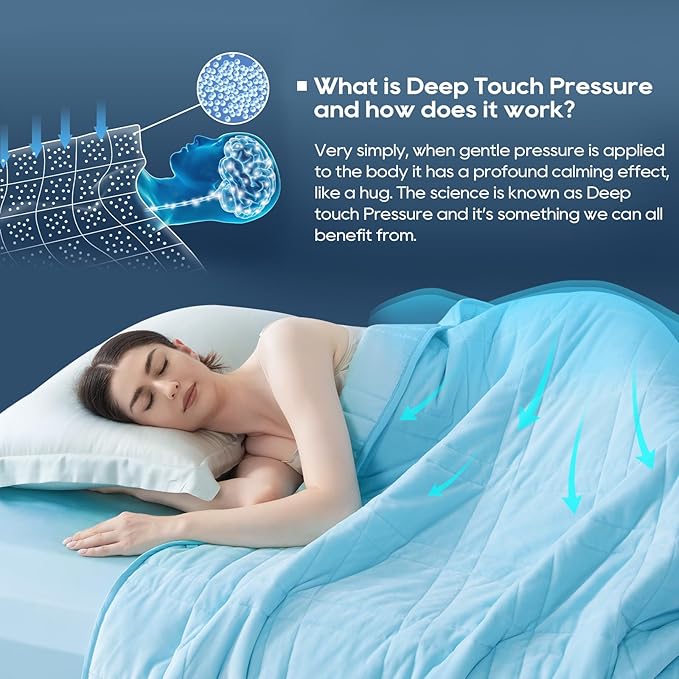 King Size Weighted Blanket 45lb(88''x104'', Dual-Sided), Cozy Warm Velvet & Cooling Tencel Fabric Reversible King Weighted Blanket for Adults & Couples All Season Use - Carry Bag Included, Lake Blue