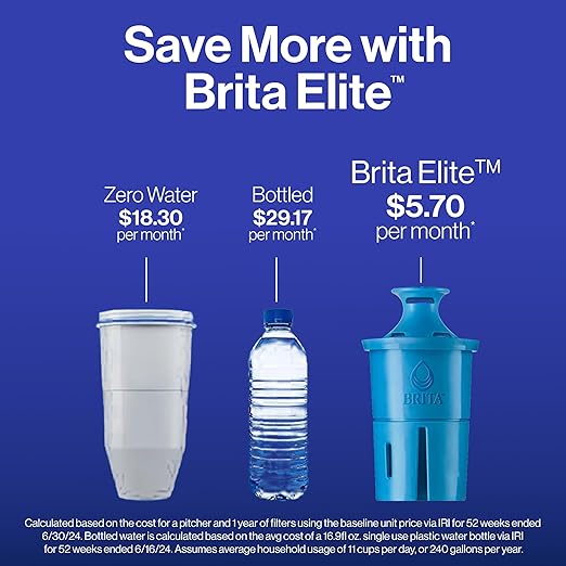 Brita Everyday Elite Water Filter Pitcher, Removes 99% of Lead, Includes 1 Filter, 10-Cup Capacity, Blue