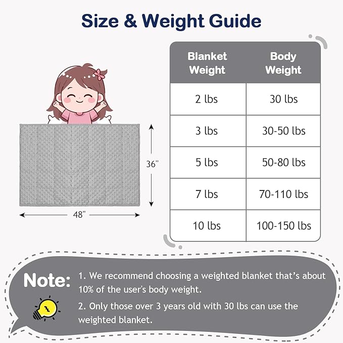 Kivik 3 lbs Weighted Blanket, Cooling Soft Minky Dotted Heavy Blankets Throw for Better Relaxing & Sleeping, Machine Washable, 36x48 Inches, Grey