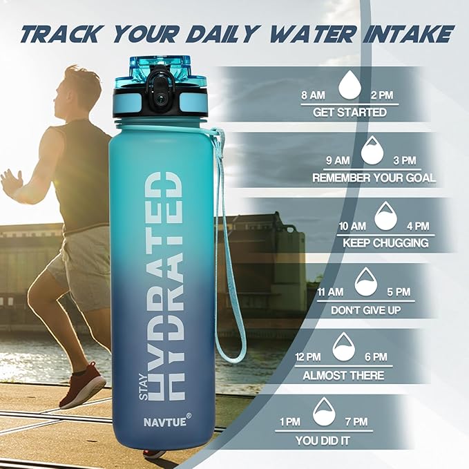 Water Bottle, 32 oz Sports Water Bottles with Time Marker Wide Mouth, Motivational and Leakproof Drink Bottle, BPA Free Tritan with Carry Strap for Gym Fitness Outdoor(1 Bottle)