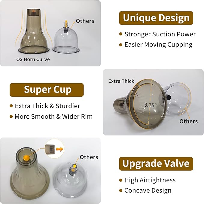 Cupping Set Cupping Therapy Set Massage Cups for Pain Relief Physical Therapy Body Massage Gua Sha- 3 in 1 Cupping Kit for Massage Therapy with Pump Vacuum Suction 6 Extra Thick Super Cups