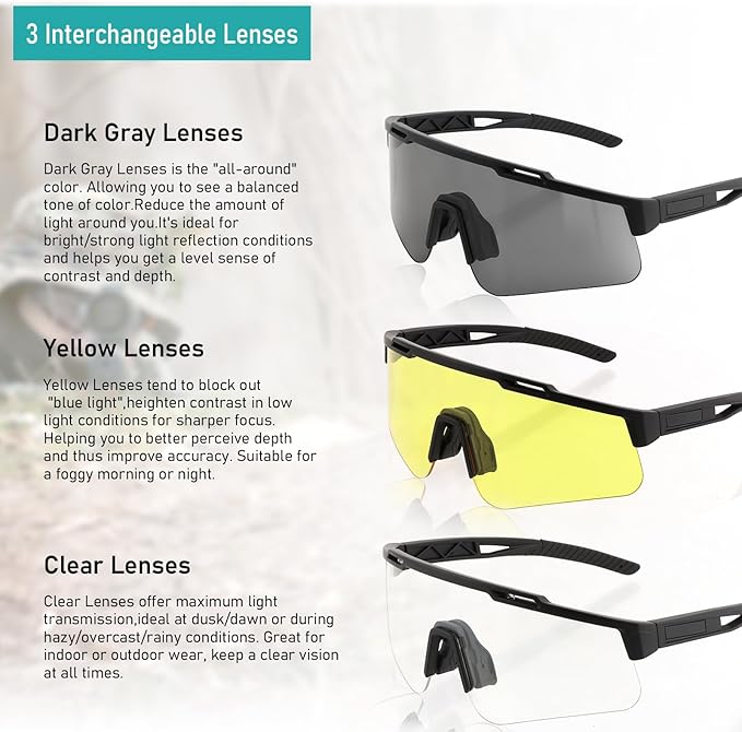 Tactical Eyewear Anti Fog, ANSI Z87.1 Sports Glasses with 3 Interchangeable Lens UV400 Protection Airsoft Goggle