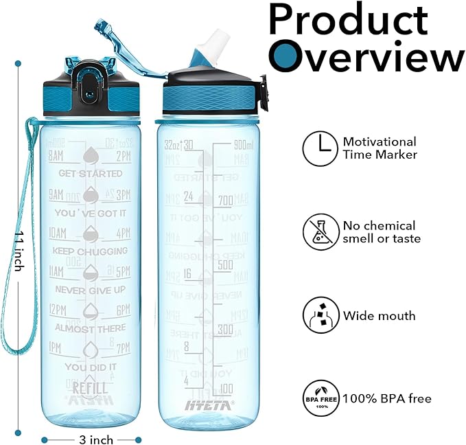 Hyeta 32 oz Water Bottles with Times to Drink and Straw, Motivational Water Bottle with Time Marker, Leakproof, Drinking Sports Water Bottle for Fitness, Gym and Outdoor