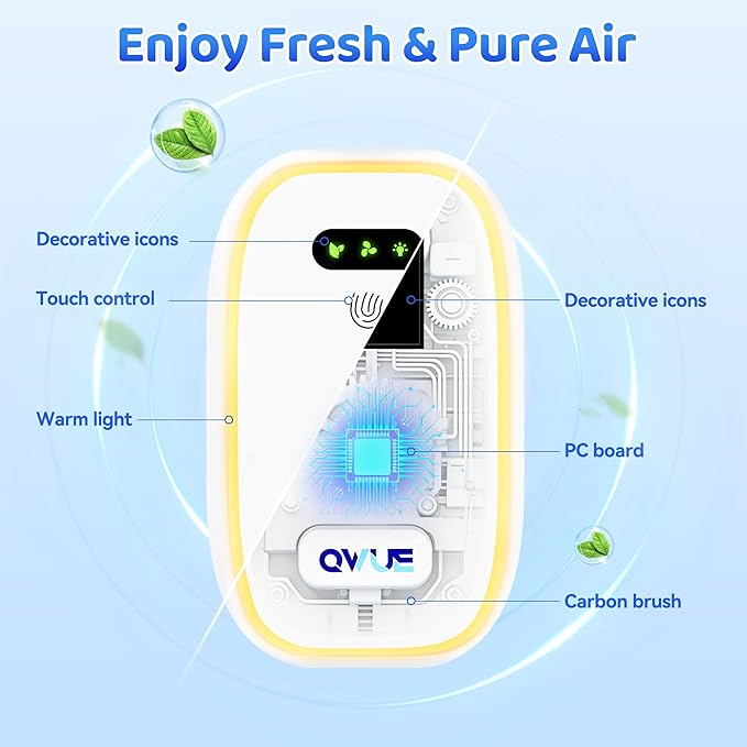 Plug in Air Purifier 4 Pack with Warm Night Light, Negative Ion Air Ionizer for Home Bedroom Office, Portable Mini Air Purifier, Quiet Odor Reducer for Smoke Dust Pet Smell
