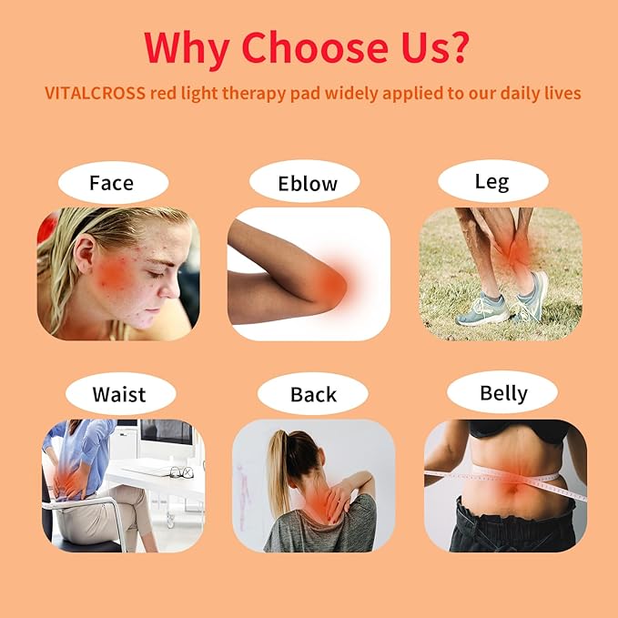 Red Light Therapy Pad for Body, 24"x12" 660nm & 850nm Near-Infrared Device for Home Use with Timer, 3 Modes & 5 Brightness Levels for Back, Waist, Shoulder & Joints Alleviate Discomfort 35W