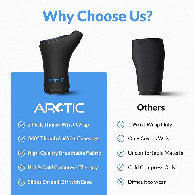Two Pack | Wearable Thumb & Wrist Ice Pack – Reusable Hot Cold Compression for Hand, Finger, Carpal Tunnel, Arthritis, and Tendonitis Relief (Large)