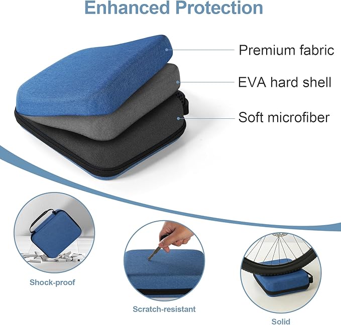 Massage Gun Hard Case Compatible with TheraGun Relief Handheld Percussion Massage Gun, Portable Travel Case Storage Carrying Bag with Mesh Pocket for Cables and Other Accessories Blue(Case Only)