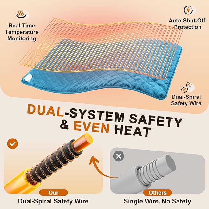 Heating Pad for Back & Period Cramps – 35"x20" King Size, Electric Heating Pads for Shoulder Neck Knee Arms, Dry/Moist Heat, 6 Heating & Auto Off, Machine Washable, Birthday Gifts for Women & Men