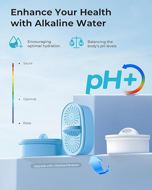 Alkaline Filters Replacement for All Waterdrop Pitcher Filtration System, Fits Waterdrop WD-PF-AL, Reduces PFOA/PFOS, Chlorine, Last Up to 100 Gallons,1 Pack, AQUA CREST