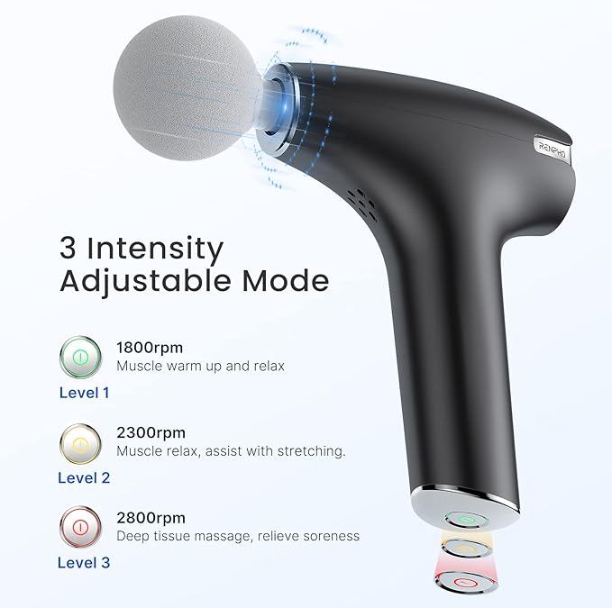 RENPHO Mini Massage Gun with Heat, Portable Percussion Handheld Neck Massager, Compact Size for On-The-Go, Gifts for Men and Women, FSA Eligible