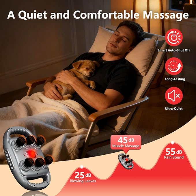 6 Head Massage Gun for Deep Tissue - 9Levels & 9Modes Electric Massagers.This Powerful Massage Tools Provide Effective Pain Relief to the Back,Legs,Waist.It's an Ideal Gift for Family and Friends.