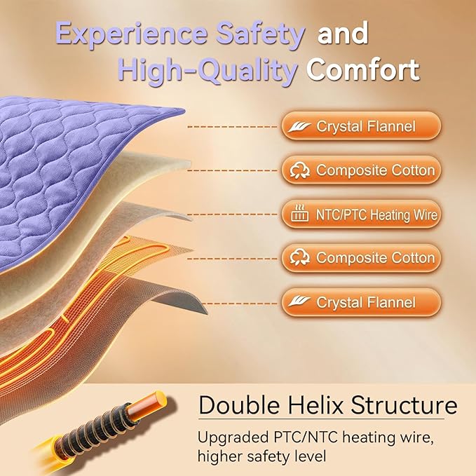 King Size Heating Pad for Back Pain 32"x24" Extra Large Electric Heating Pad for Period Cramps Relief & Body Neck Shoulder Auto Shut Off Heat Pad Temperature Settings Machine Washable Drak Blue