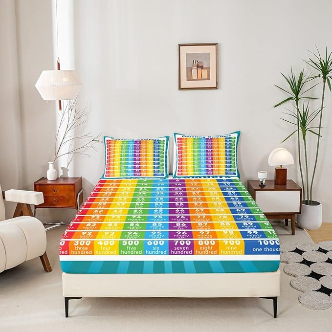 Feelyou Kids Educational Fitted Sheet Full Size, Counting Numbers Bedding Set Math Learning Bed Sheet Set Boys Girls Preschool Teens Bedroom Decor 3Pcs (No TOP Sheet)