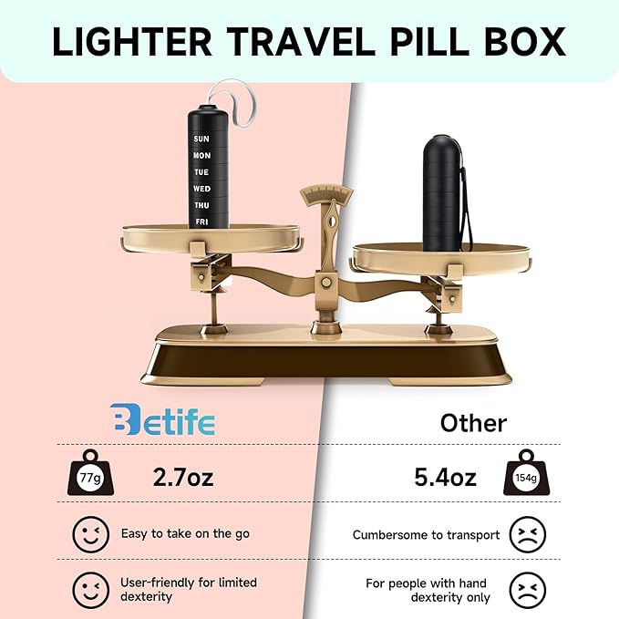 Betife Cute Pill Organizer, Cute Weekly Pill Box for Travel, Cute Daily Pill Case 7 Day, with 7 Large Stackable Compartments, Sturdy ABS Pill Holder for Vitamin Supplement Medicine (Black)