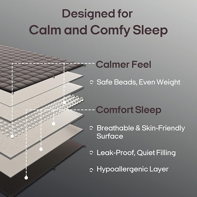 ZonLi Weighted Blanket (60"x80", 20lbs, Dark Grey) Queen Size Weighted Blanket for Adults, High Breathability Heavy Blanket, Soft Material with Premium Glass Beads