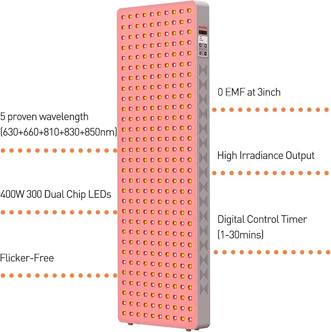 Red Light Therapy Panel for Full Body 400W 5 Wavement 300 Dual Chip LEDs 630+660+810+830+850nm Red and Near Infrared Lamp Therapy Device with Timer & Stand Pain Relief Face Skin Health Sleep