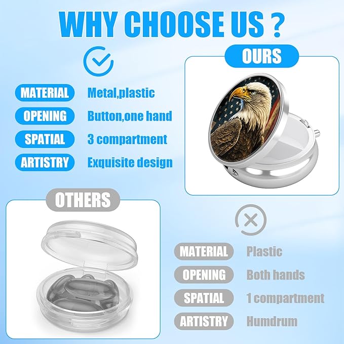 Pill Box, 3 Compartments Small Pill Case Travel Portable Metal Medicine Box with Mirror Mini Container for Purse Pocket Women Men(Eagle USA Flag)