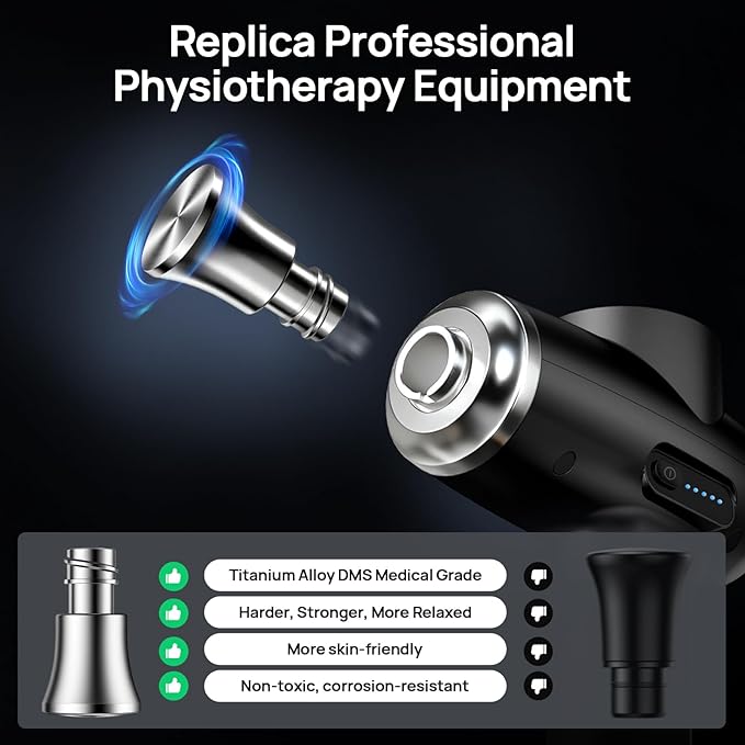 Professional Muscle Massage Gun Deep Tissue with Metal Head Therapy, Portable Handheld Muscle Massager, Percussion Back Body Masajeador 12mm Amptitude, FSA Eligible & HSA Approved