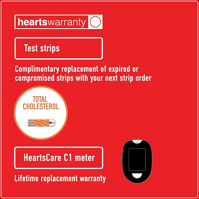 HeartsCare Total Cholesterol Testing kit - 20 Strips and 1 Meter with 3D Bluetooth HeartsHome app - Diet and Fitness Tracking