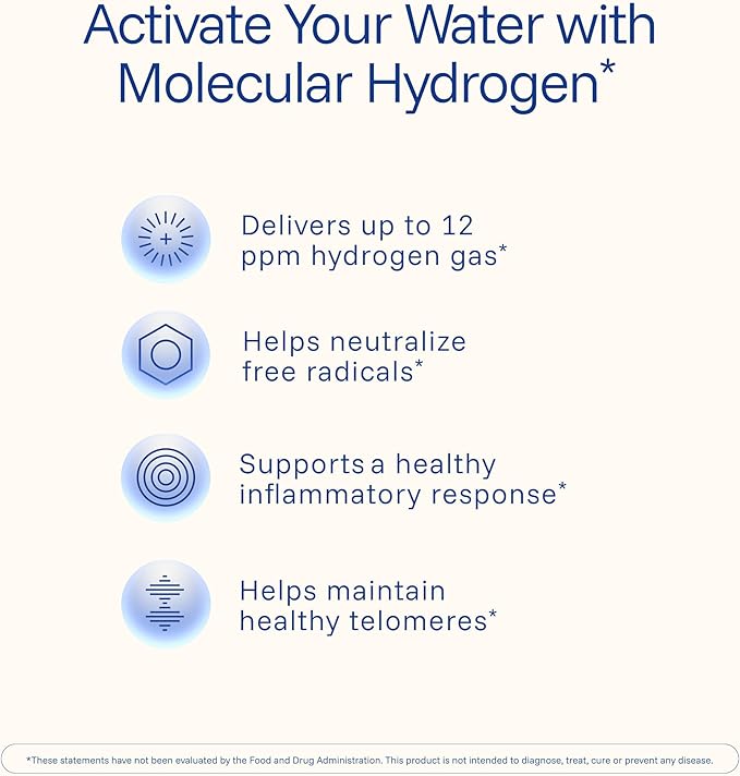 ProHealth Molecular Hydrogen Longevity Water Tablets | Clinically Studied | Third-Party Tested | 80 mg, 30 Tablets