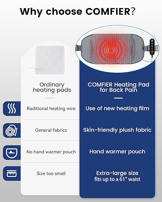 COMFIER Heating Pad with Massager for Back Pain,Extra Large Size Heating Pads for Cramps,Auto Shut Off,Wired Heated Waist Belt with 3 Vibration Modes,Grey