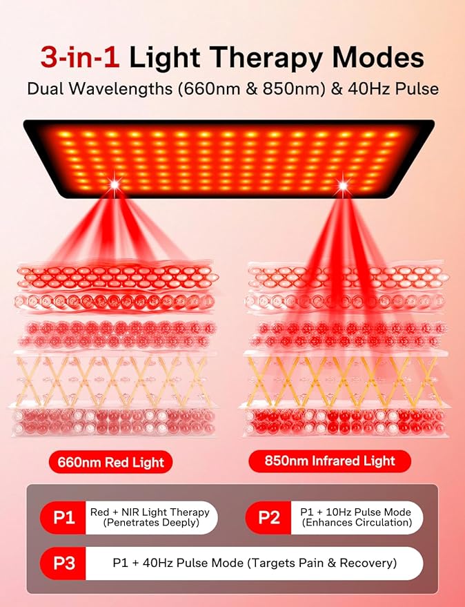 Medisana 3-in-1 Red Light Therapy Belt, Cordless & Portable Infrared Red Light Therapy for Body with Red Light/Pulse/Heat/Vibration - 660nm/850nm for Back Pain Relief (Regular)