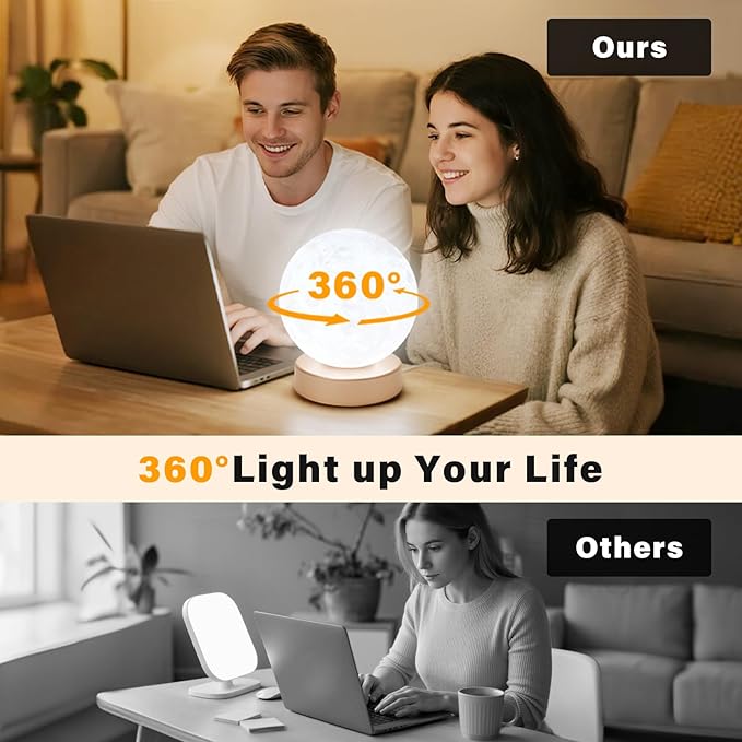 Light Therapy Lamp,10000 Lux Sun Lamp with 3 Color Temperatures,Adjustable Brightness,Timer & Memory Function, Happy Daylight Lamp，Full Spectrum Light with Remote Control for Home, Office
