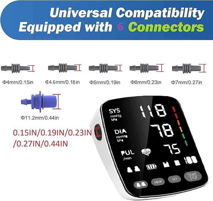 Medium Easy Wrap Blood Pressure Cuff for Thin and Small Arm,Compatible with Omron 8.7~12.6 Inches (22~32) CM Adult BP Replacement Cuff, Adult Cuff Only - 6 Connectors (Medium)