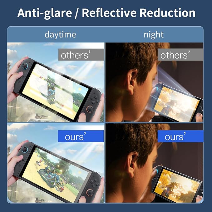 PERFECTSIGHT Anti Glare Matte Blue Light Tempered Glass Screen Protector compatible with Nintendo Switch 2 2025 Eye Protection Low Reflection Relieve Eye Fatigue 1 Pack