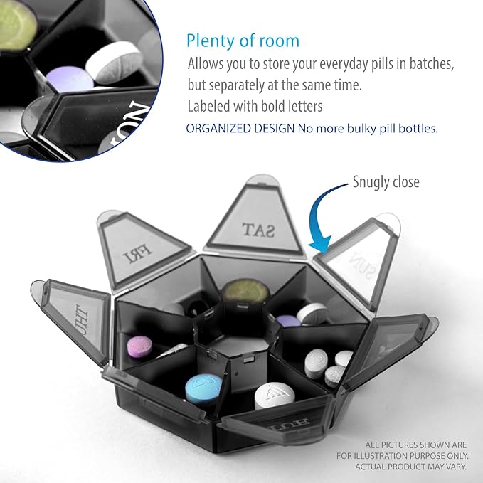Deke Home - Small Weekly Pill Organizer (2 Pack), Round Pill Dispenser for Travel, Mini Pill Organizer, Compact Medicine Holder, Pill Sorters 7 Days, Portable Vitamin Container, BPA Free (Food Grade)