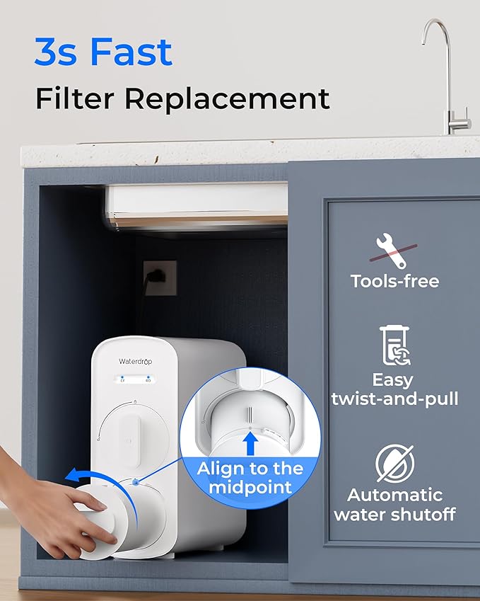 Waterdrop G5P500-RO Filter, Replacement for Waterdrop G5P500 & G5P500A Undersink Reverse Osmosis System, 24-month Lifetime