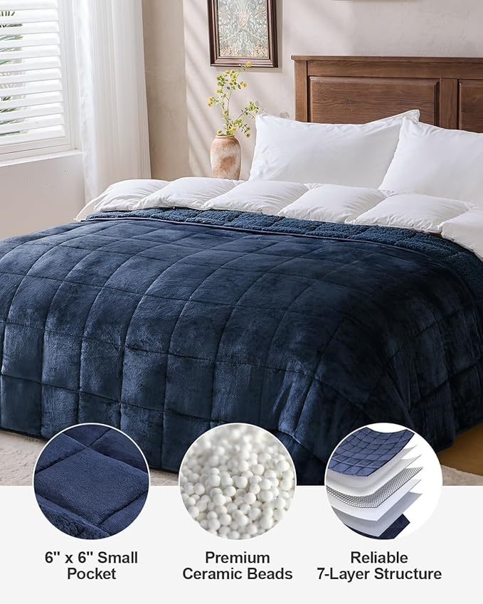 Super Fuzzy Soft Sherpa Fleece Weighted Blanket, 15 lbs Dual Sided Fluffy Heavy Weighted Blankets for Adults - No Bunching with Double Layers of Soft Inner Lining (48"x 72", 15 Pounds)