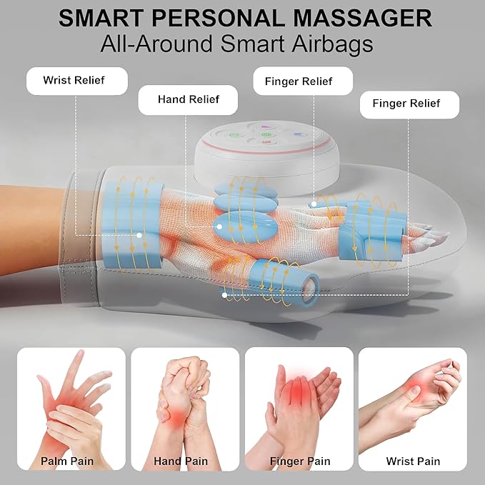 Hand Massager, Cordless Palm & Finger Massager with Heat and Compression, 3 Modes & 5 Intensities, Rechargeable Portable Gift-Ready