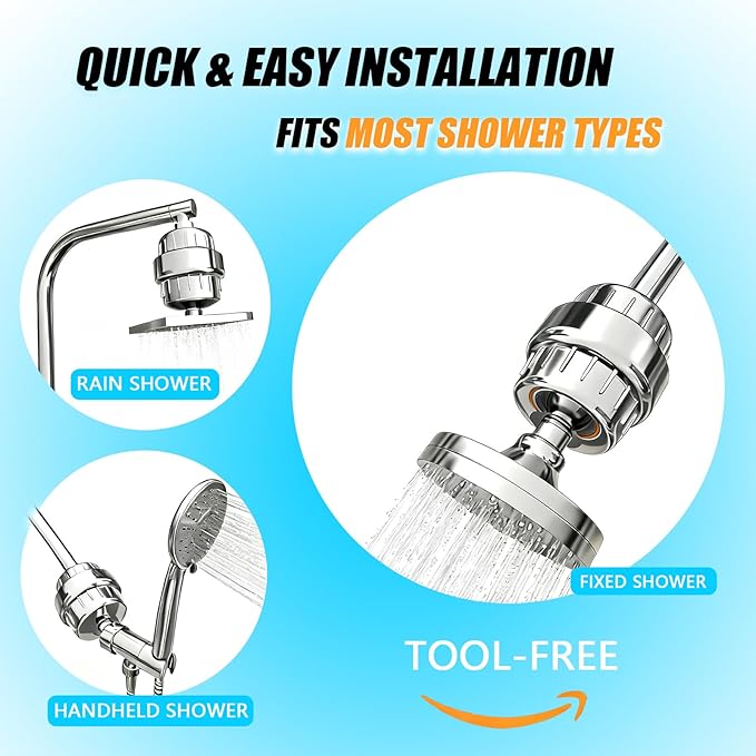 UVB 20-Stage High Pressure Shower Head Filter For Hard Water – To Reduce Chlorine, Fluoride & Heavy Metals – Universal Filtered Shower Head For Softer Skin & Stronger Hair (Filter with 2 Cartridges)