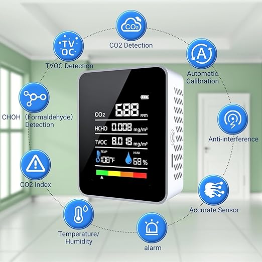 CO2 Detector Air Quality Monitor Indoor,5-in-1 Formaldehyde/CO2/TVOC/Temperature (°F/°C)/Humidity Monitor,Portable Carbon Dioxide Detector for Home,Office,Classroom & Indoor Safety Monitoring (Milky)