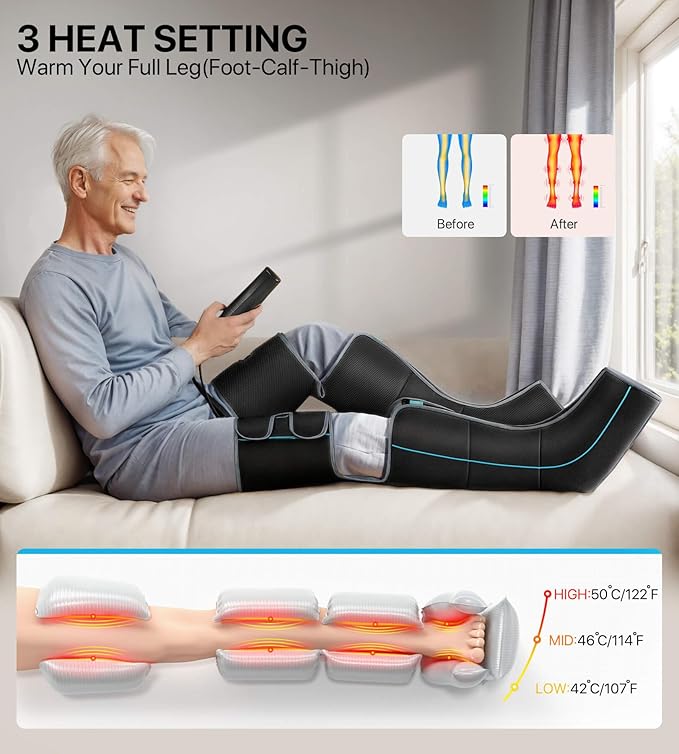 ALLJOY Christmas Gifts for Men Women, Leg Massager for Circulation and Pain Relief FSA, Sequential Compression Boots for Leg Recovery, Leg Massager with Heat and Compression
